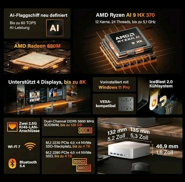 GEEKOM AI Mini PC A9 Max mit AMD Ryzen AI 9 HX 370 5.1GHz 32GB DDR5 2TB SSD - Bild 2 von 4