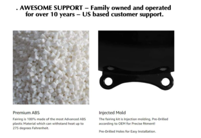 Fairing Kit For Kawasaki Ninja ZX6R 2019-2023 636 ZX-6R ABS