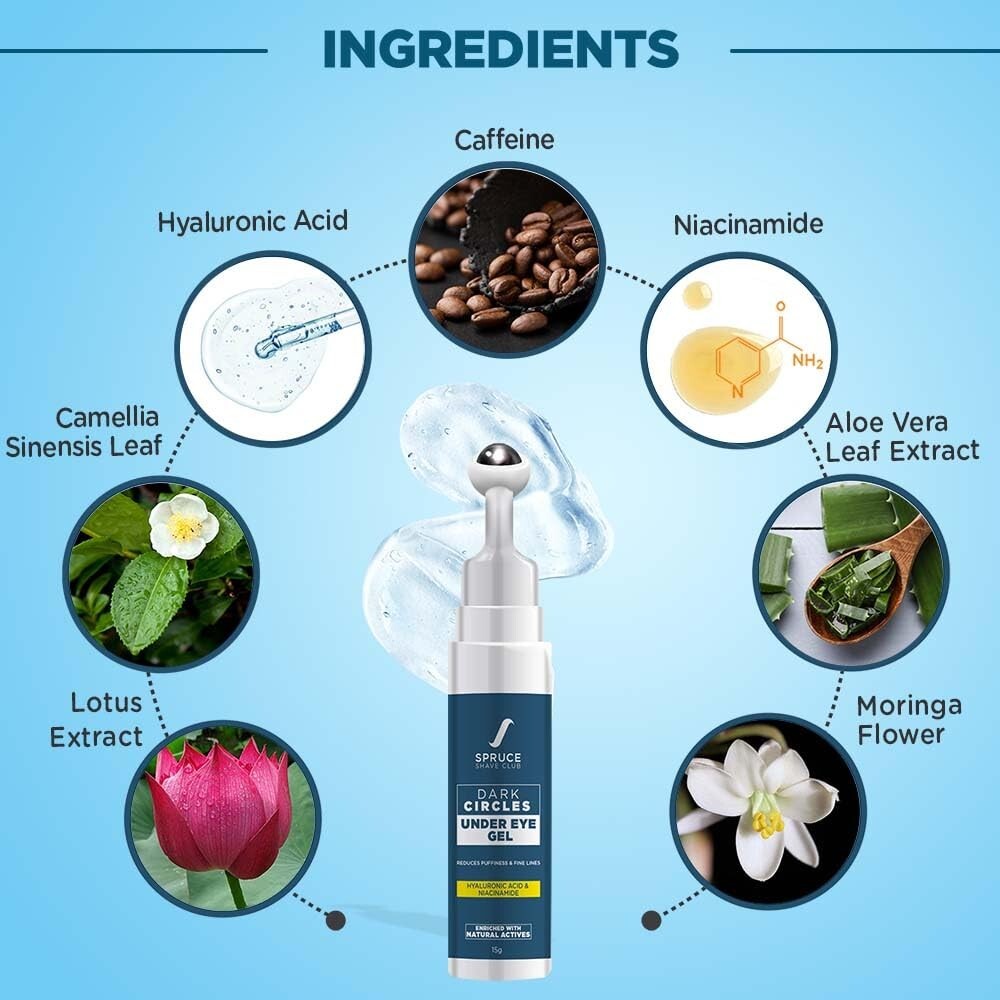 AntiAging Under Eye Bag Treatment Cream with Retinol, Collagen