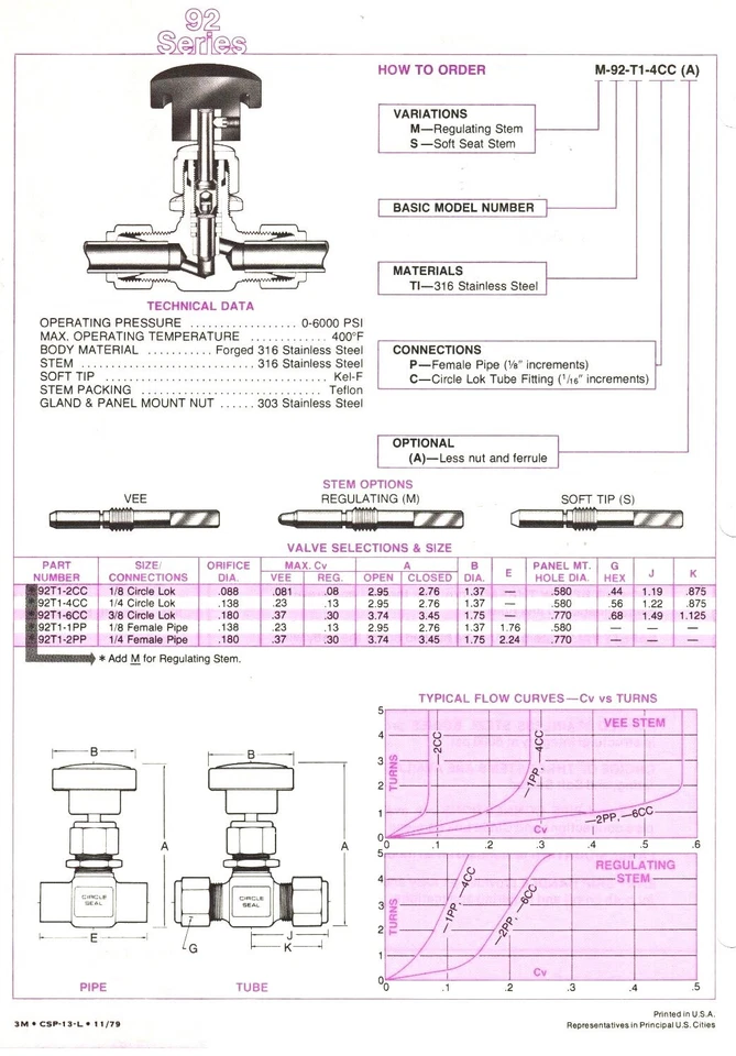 1/8" Tube OD 316ss Needle Valve (6000 Psi) Circle Seal 92TI-2CC - Image 4 of 4