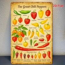 Culinary Metal Sign The Great Chili Peppers Variety Chart Vintage Kitchen Decor