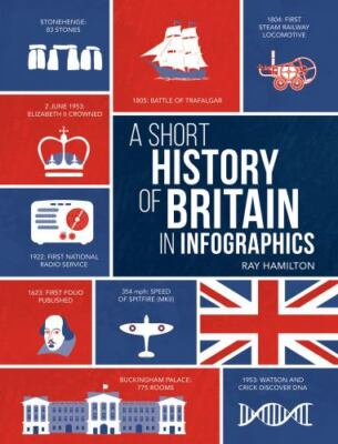 A Short History of Britain in Infographics by Ray Hamilton (2017, Hardcover)