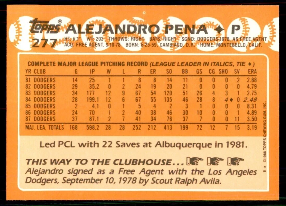 1988 Topps Tiffany Alejandro Pena Baseball Cards #277 - Image 2 of 2