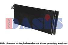 Condensateur BMW 320