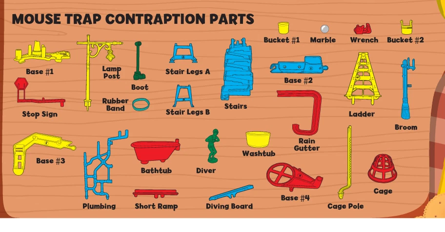 Mouse Trap Game Individual Replacement Pieces and Parts MB 2005 You Pick - Image 2 of 2