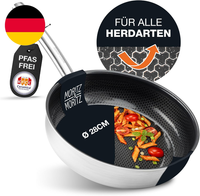Moritz & Moritz Antihaft Pfanne 28 Cm Induktion - Bratpfanne 28Cm Mit Keramikbes