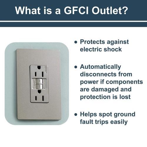 Legrand Radiant Night Light 15A, Self-Test GFCI Outlet, Safe For Kids, Tamper... - 第 3/8 張圖片