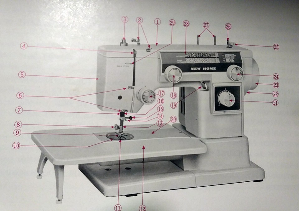 User manual for Janome New Home 692F Sewing machine. 55 page booklet