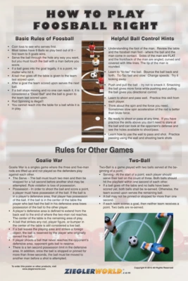 ZIEGLERWORLD LAMINATED HOW TO PLAY FOOSBALL RIGHT POSTER +-RULES WINNING TABLE SOCCER!