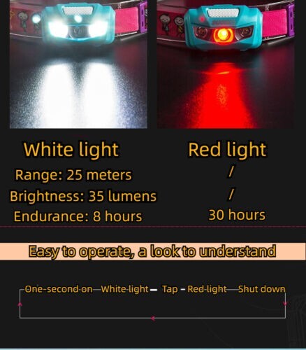 Au Children's Outdoor Headlights Children's Waterproof Adjustable LED Headlight - Picture 7 of 21
