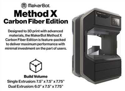 MakerBot Method X - Carbon Fiber Edition 3D Printer - NEW