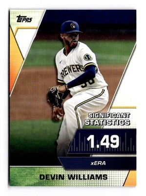 2021 Topps Devin Williams Significant Statistics #SS-18