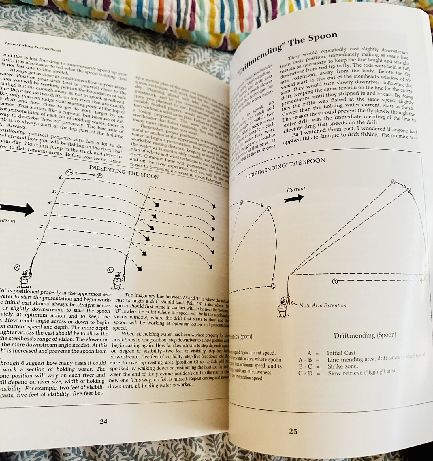 *SIGNED* Spoon Fishing For Steelhead By Bill Herzog (A1) Excellent