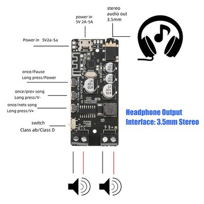 DIY Bluetooth-Empfängermodul PCB-Bluetooth-Leistungsverstärkerplatine Mit 3