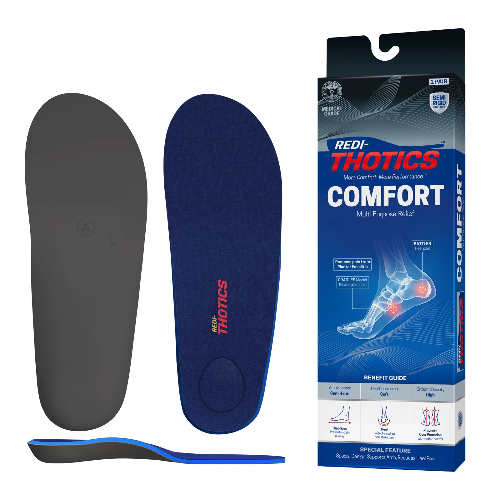 Redi-thotics Comfort Orthotic Insoles All Sizes Free Shipping