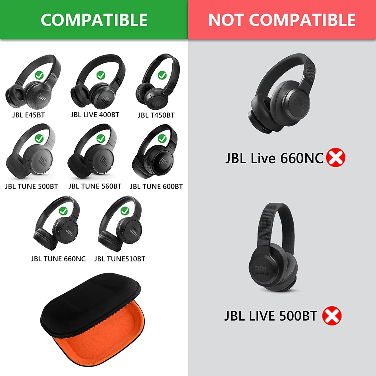 Shield Headphones Case Compatible with JBL Tune 510BT, Tune 660 BTNC, Tune  560BT