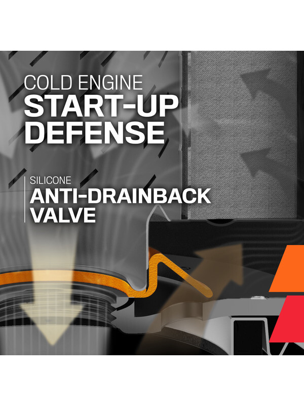 K&N Oil Filter fits Mazda 323 1.6 BF GT Turbo (BF1) (HP1007) eBay