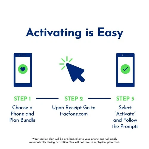 Tracfone BLU View 5 + 1500 MIN/1500 Text/1500MB Annual Plan (2-Pack Bundle) - Picture 2 of 14