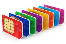 UNLIMITED USA Mexico Canada Travel Sim - 30 days