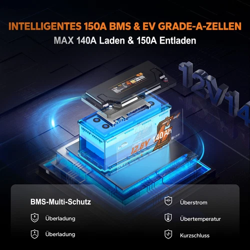 LiTime 12V 140Ah H190 Bluetooth LiFePO4 Lithium Batterie für Wohnmobil - Bild 3 von 11