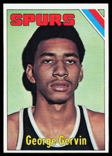 1975-76 NR-MINT George Gervin Seattle SuperSonics/New York Knicks/Phoenix Suns