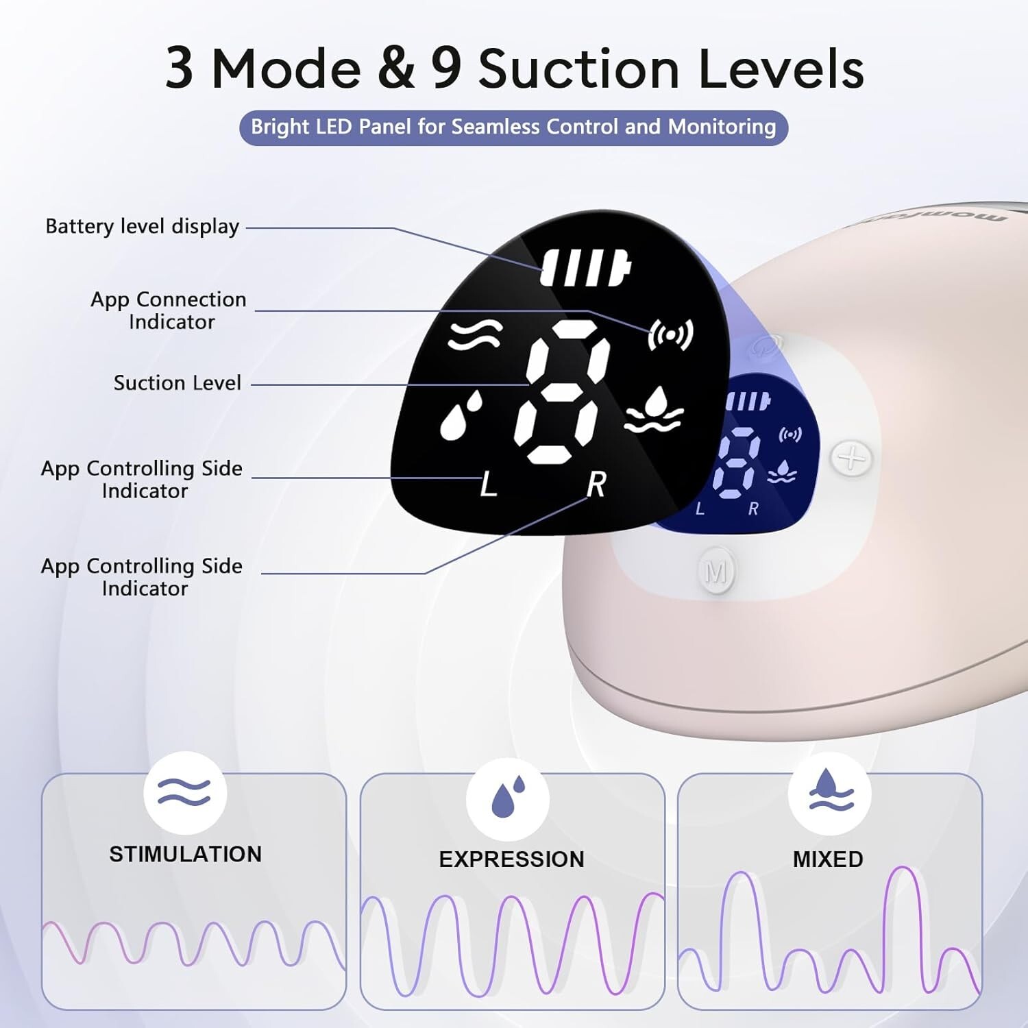 Momfann Breast Pump Wearable, Hands-Free APP Control Portable NEW Sealed (D3)