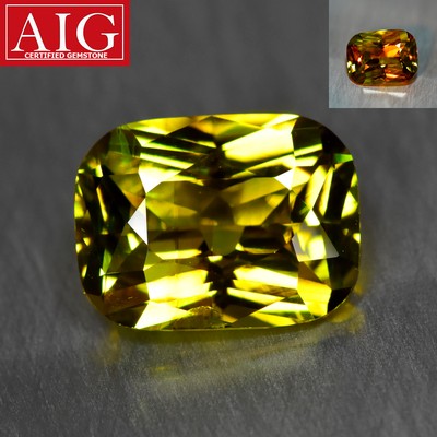 2.24Ct AIG Certified _ Natural Color Change Alexandrite Gemstone From Sri-Lanka