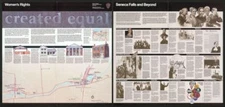 12" x 24" 2002 Map Of Womens Rights National Historical Park New York