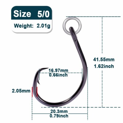 basics of reel fishing Spooling Your Own Reels: The Basics Every Woman Should Know  The Outdoors  Quest