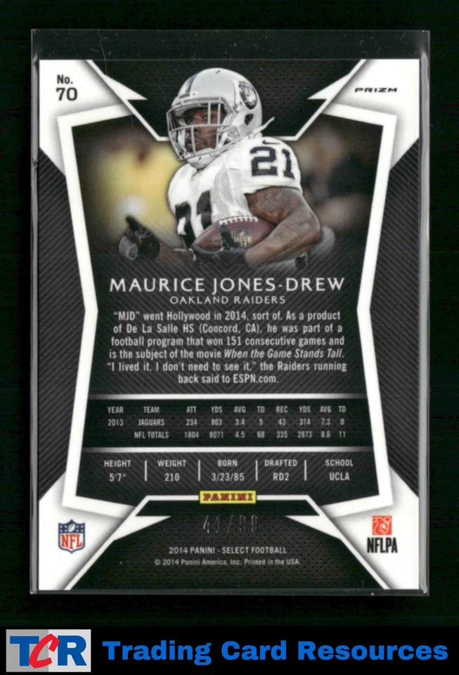 2014 Panini Select #70 Maurice Jones-Drew Prizm Red #/99 - Image 2 of 2