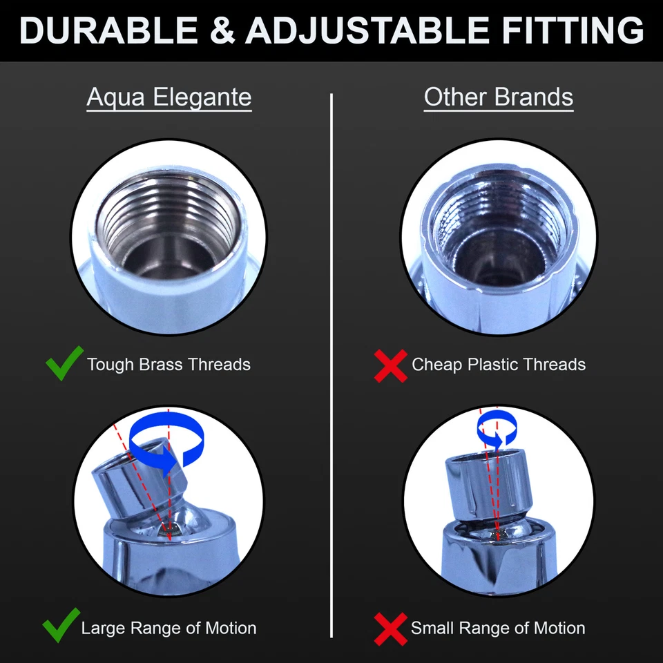 High Pressure Shower Head & Filter (Aqua Elegante) - Chrome - 2.5 GPM - Image 4 of 4