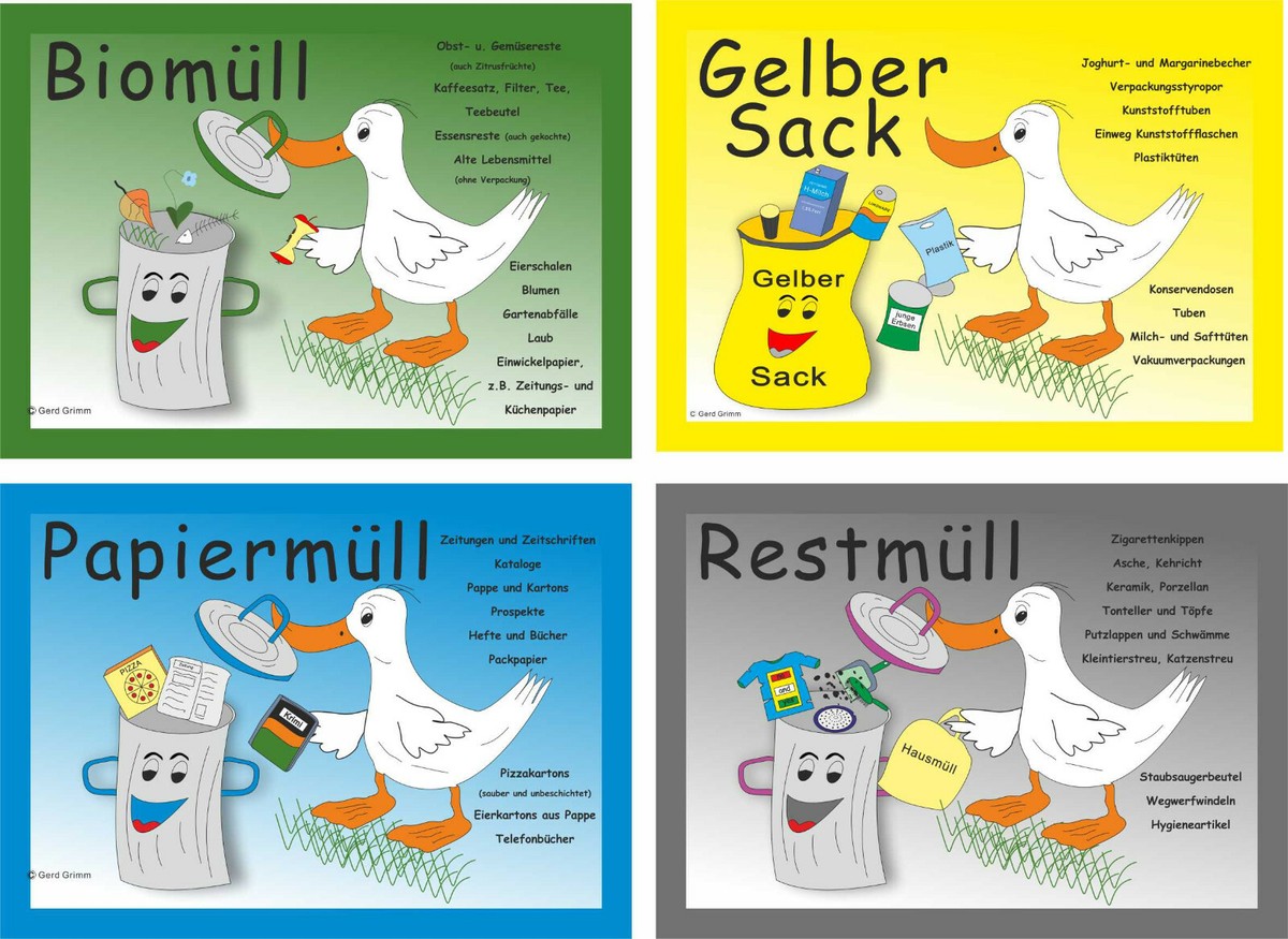 Mülltrennungsaufkleber Katzen – 6er Set, Je 10 Cm Rund, Wasserfest & Made In Germany – Für Mülleimer & Tonnen