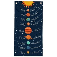 Solar System Scroll - Canvas Wall Scroll Art Poster - 16" x 32"