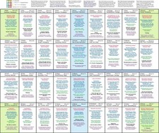 Lenormand große Tafel 9x4 Legeschablone | Angelina Schulze | 2 S. | Deutsch