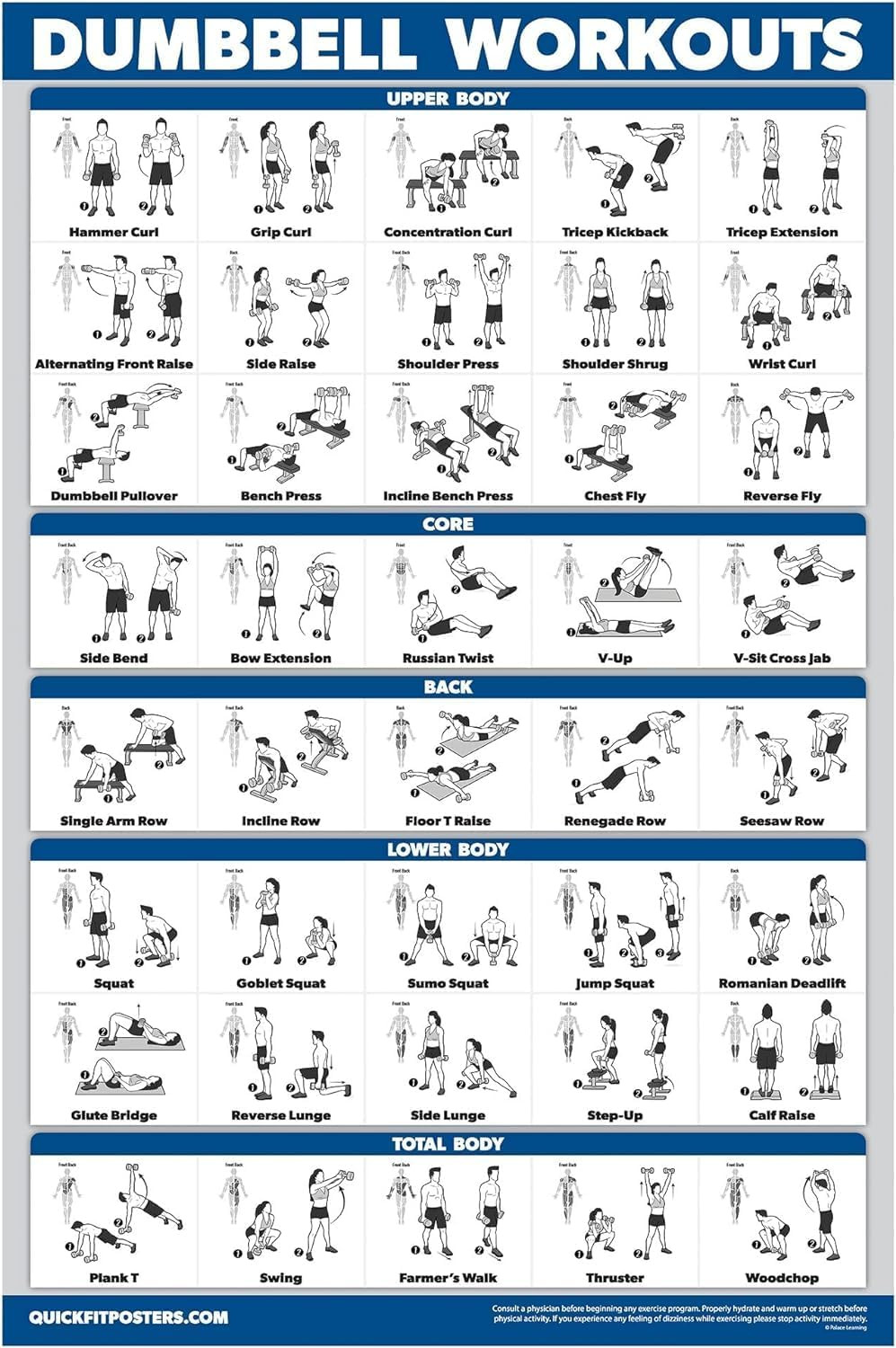 Dumbbell Workout Exercise Poster - Free Weight Body Building