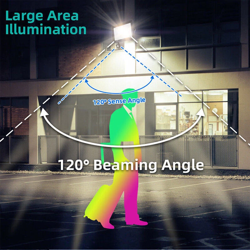 LED Fluter Strahler mit Bewegungsmelder Außenleuchte Scheinwerfer Garten Lampe - Bild 3 von 4