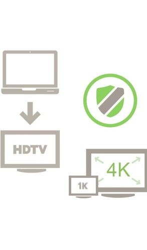 Belkin MINI DISPLAY PORT to HDTV CABLE 2M 6 Feet 4k - Picture 3 of 3