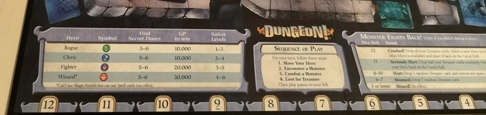 Dungeons and Dragons Dungeon! Fantasy Board Game, Complete. - Image 3 of 4