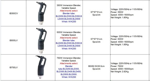 Frullatore manuale multifunzione commerciale miscelatore manuale con tubo ad immersione 160 mm - Foto 9 di 22