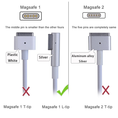 L type AC Power Adapter Charger for MacBook Air Pro A1172 A1244 A1370 A1269 1184 - Picture 18 of 41