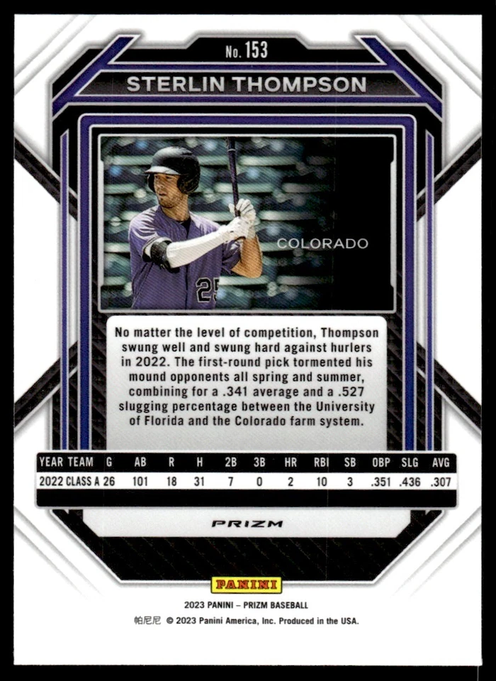 2023 Panini Prizm HOLO PRIZM Sterlin Thompson Colorado Rockies #153 - Image 2 of 2