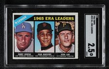 1966 Topps League Leaders Sandy Koufax Juan Marichal Vern Law SGC 2.5 HOF 0q4x