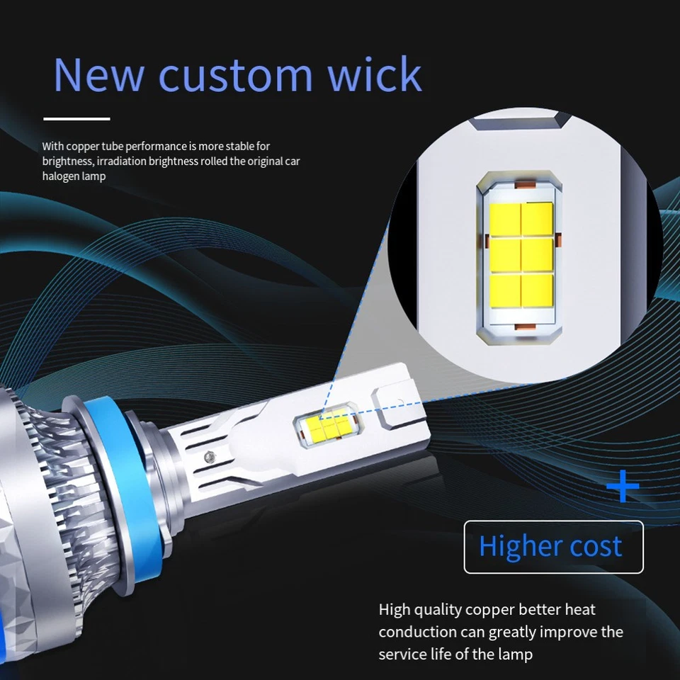 Aesthetic Appeal Meets Functionality High Lumens LED car headlamps set - Image 2 of 4