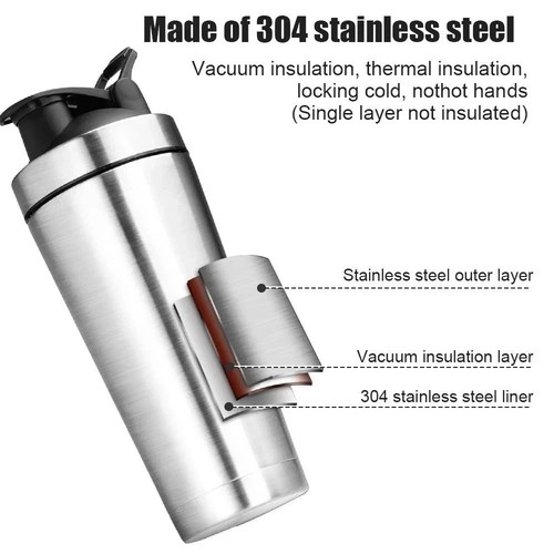 Protein Shaker Bottle Leak-Proof Metal Shaker Cup Stainless Steel Protein Mixer - Picture 2 of 10