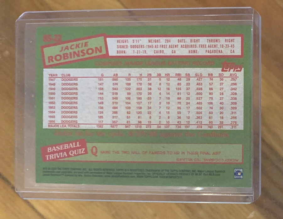 Jackie Robinson 2020 Topps Series 1 1985 35th Ann. Insert #85-22 Dodgers - Image 2 of 2