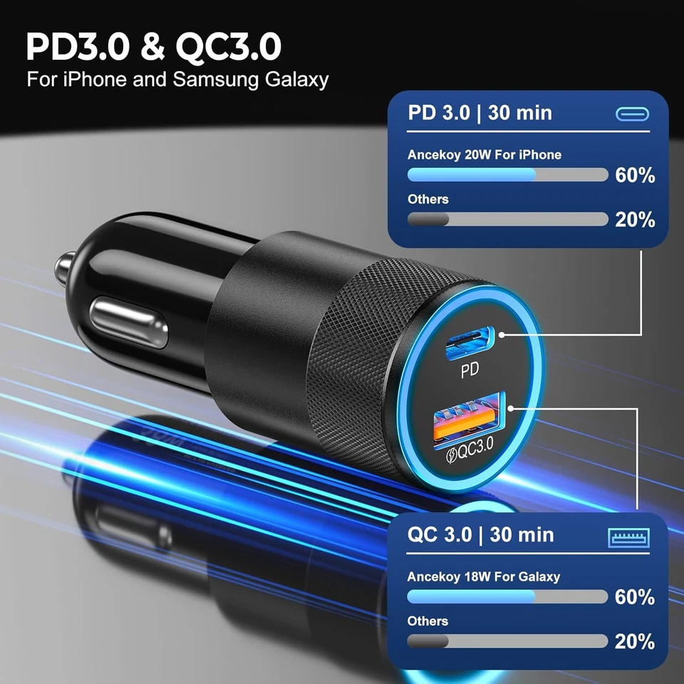 38 Вт 12 В USB C автомобильный телефон быстрое зарядное устройство адаптер PD/QC USB A прикуривателя штепсельная вилка - Изображение 3 из 4