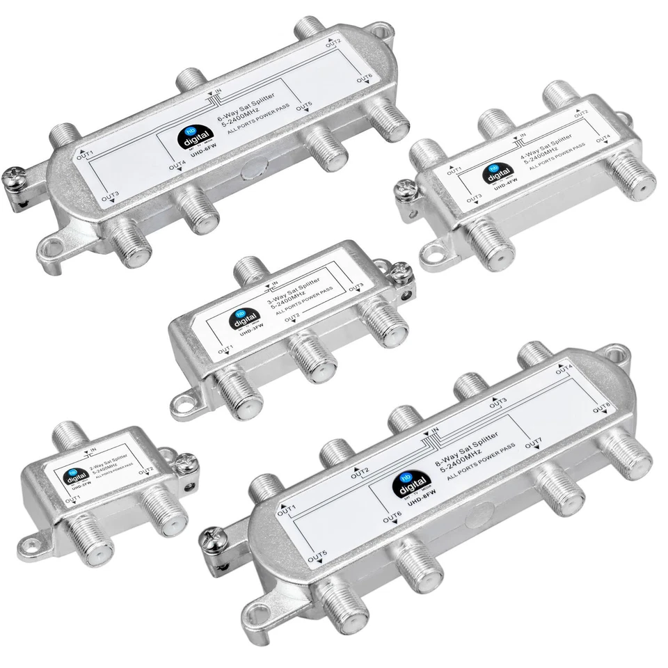 HB-DIGITAL Sdoppiatore Sdoppiatore SAT 5-2400MHz Morsetto di Messa a Terra DVB-T2 Adatto 2 3 4 6 8 Scomparti HD