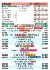 Bill Mazeroski DYNASTY LEAGUE BASEBALL GAME ALL TIME TEAMS 1971 Season Pirates