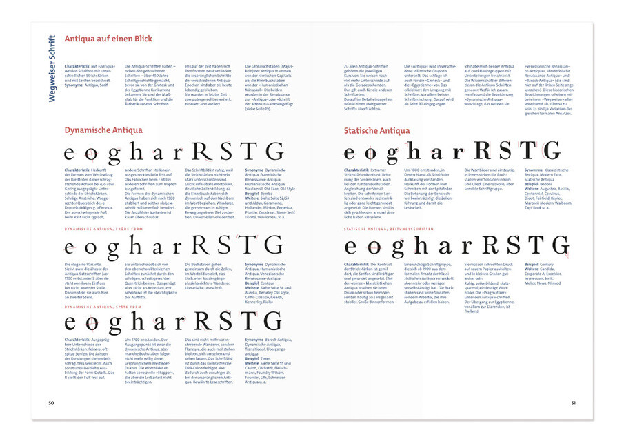 Thumbnail - Wegweiser Schrift Hans Peter Willberg