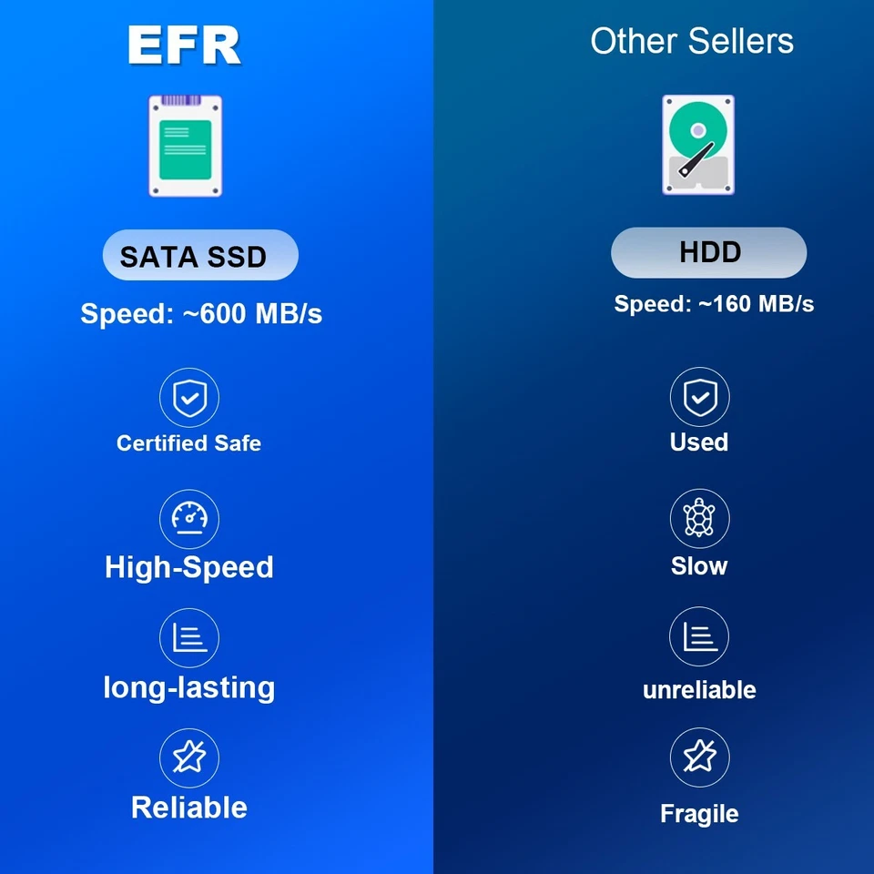 DELL Desktop Computer PC i7, up to 64GB RAM 8TB SSD, Windows 10/11, WiFi - Image 3 of 3